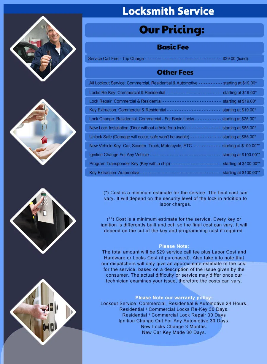 Union Locksmith Store New Berlin, WI 262-298-0002